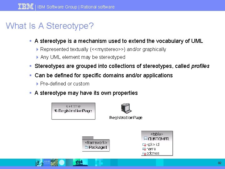 IBM Software Group | Rational software What Is A Stereotype? § A stereotype is