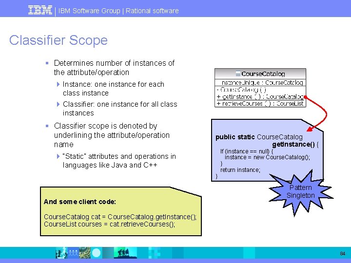 IBM Software Group | Rational software Classifier Scope § Determines number of instances of
