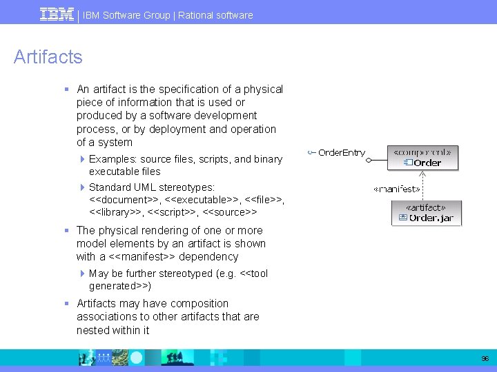 IBM Software Group | Rational software Artifacts § An artifact is the specification of