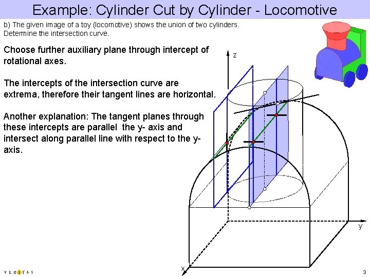 Example: Cylinder Cut by Cylinder - Locomotive b) The given image of a toy