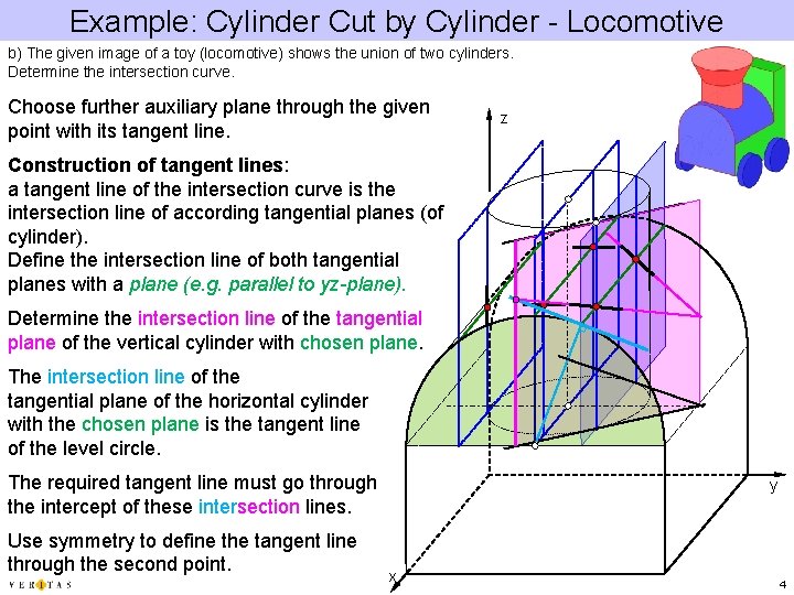 Example: Cylinder Cut by Cylinder - Locomotive b) The given image of a toy