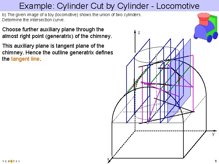 Example: Cylinder Cut by Cylinder - Locomotive b) The given image of a toy