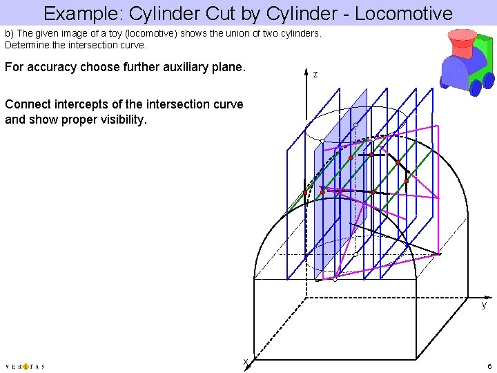 Example: Cylinder Cut by Cylinder - Locomotive b) The given image of a toy