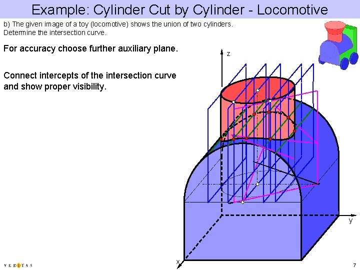 Example: Cylinder Cut by Cylinder - Locomotive b) The given image of a toy