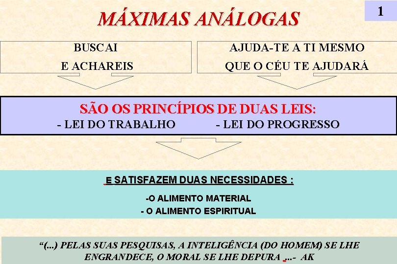 MÁXIMAS ANÁLOGAS BUSCAI AJUDA-TE A TI MESMO E ACHAREIS QUE O CÉU TE AJUDARÁ