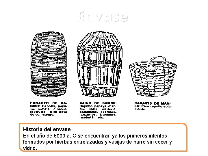 Envase Historia del envase En el año de 8000 a. C se encuentran ya