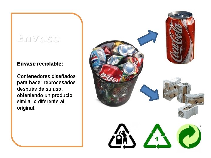 Envase reciclable: Contenedores diseñados para hacer reprocesados después de su uso, obteniendo un producto