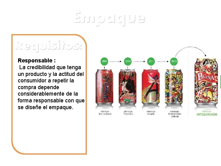 Empaque Requisitos: Responsable : La credibilidad que tenga un producto y la actitud del