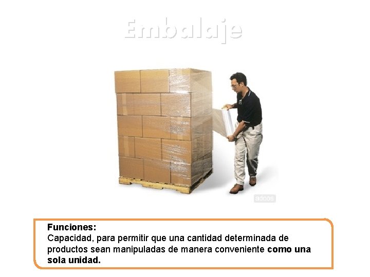 Embalaje Funciones: Capacidad, para permitir que una cantidad determinada de productos sean manipuladas de