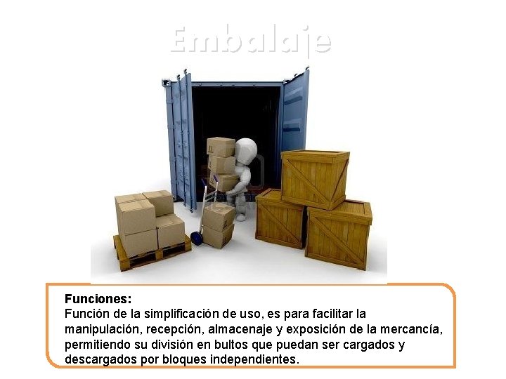 Embalaje Funciones: Función de la simplificación de uso, es para facilitar la manipulación, recepción,