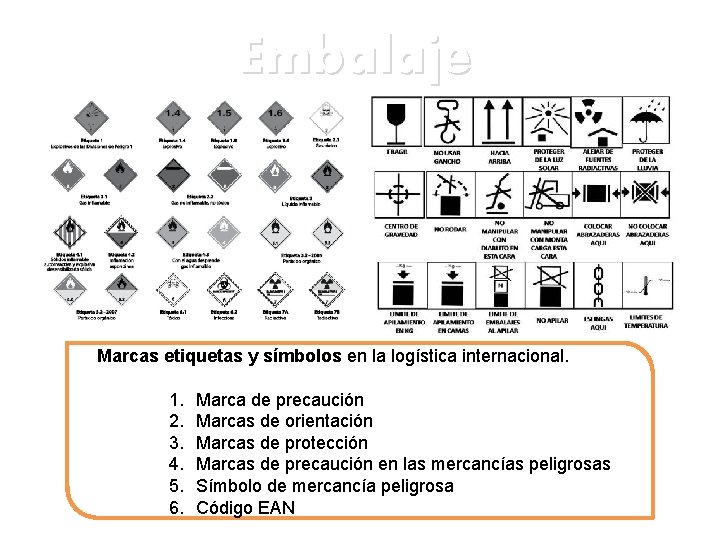 Embalaje Marcas etiquetas y símbolos en la logística internacional. 1. 2. 3. 4. 5.