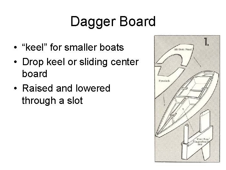 Dagger Board • “keel” for smaller boats • Drop keel or sliding center board