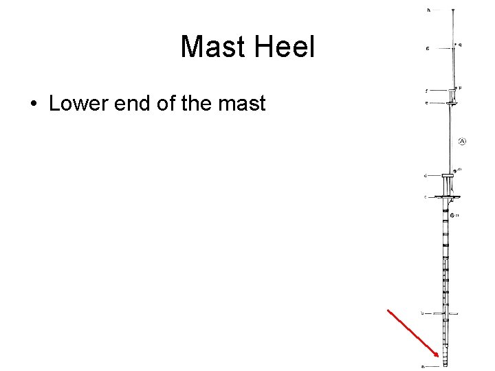 Mast Heel • Lower end of the mast 