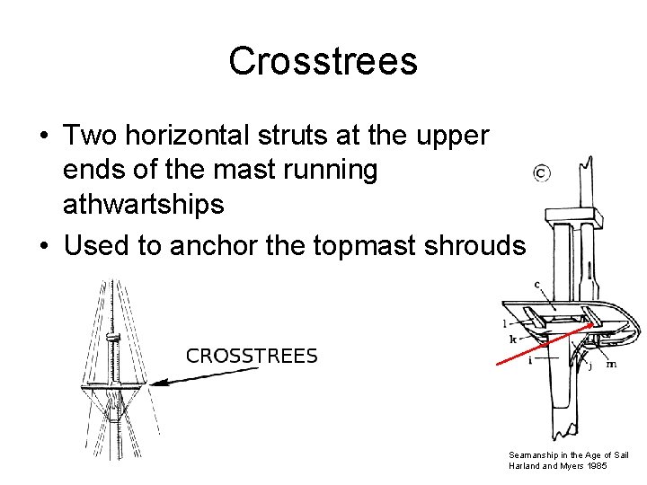 Crosstrees • Two horizontal struts at the upper ends of the mast running athwartships