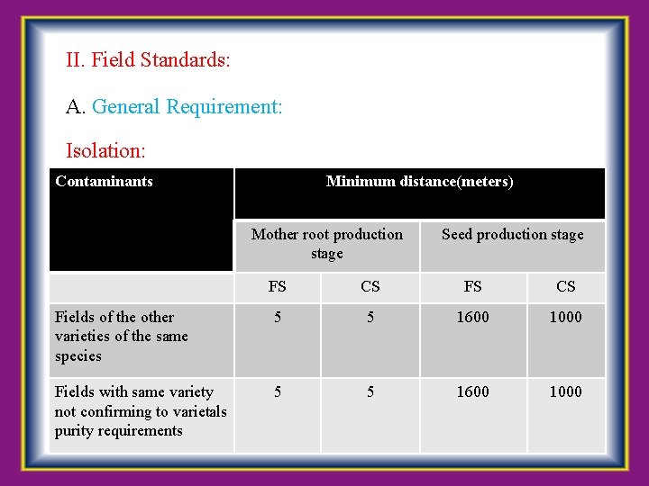  II. Field Standards: A. General Requirement: Isolation: Contaminants Minimum distance(meters) Mother root production