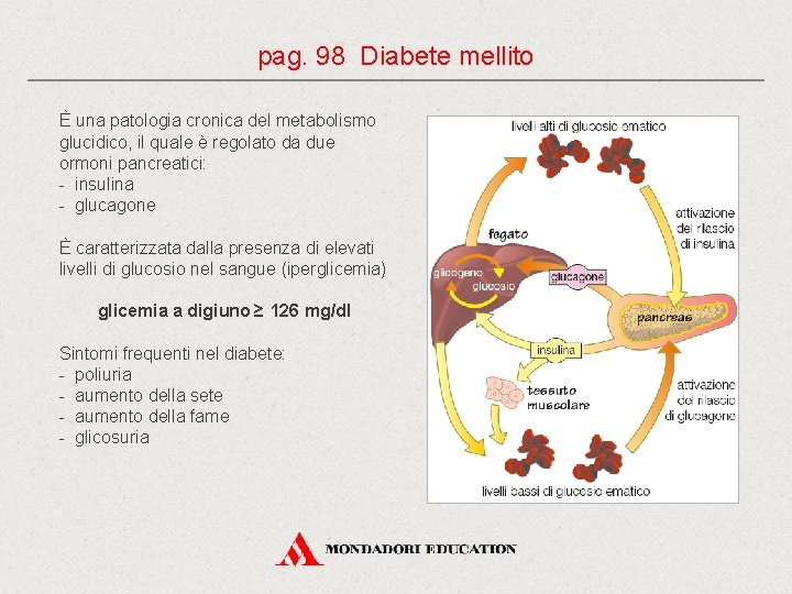 pag. 98 Diabete mellito È una patologia cronica del metabolismo glucidico, il quale è