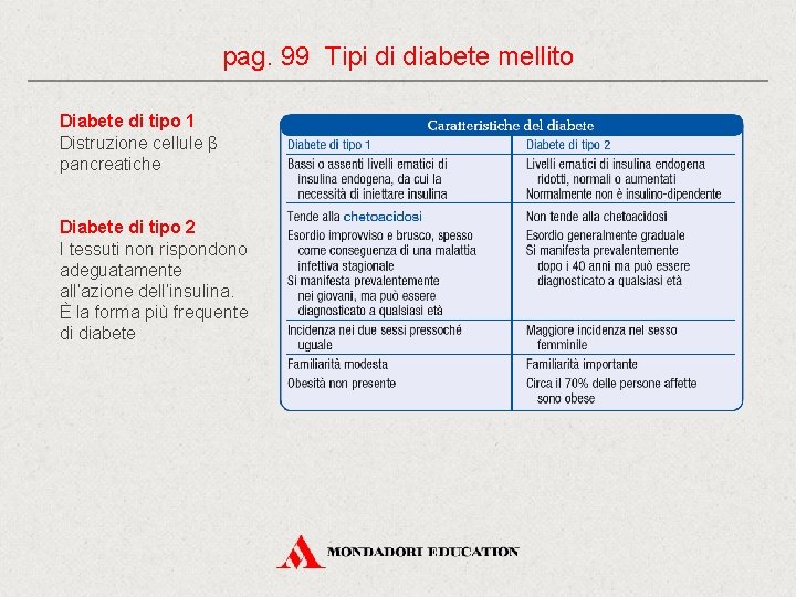 pag. 99 Tipi di diabete mellito Diabete di tipo 1 Distruzione cellule β pancreatiche