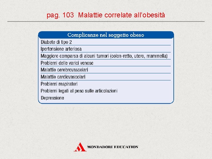 pag. 103 Malattie correlate all’obesità 