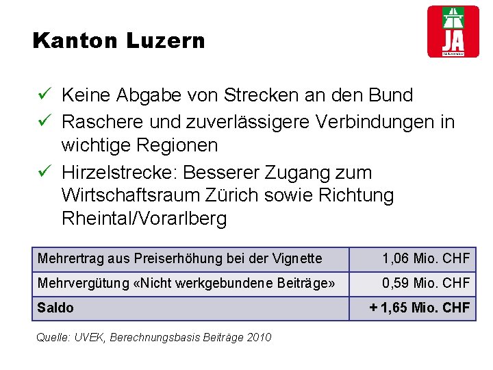 Kanton Luzern ü Keine Abgabe von Strecken an den Bund ü Raschere und zuverlässigere