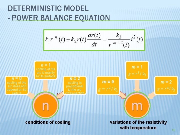 DETERMINISTIC MODEL - POWER BALANCE EQUATION n = 1 n = 0 cooling of