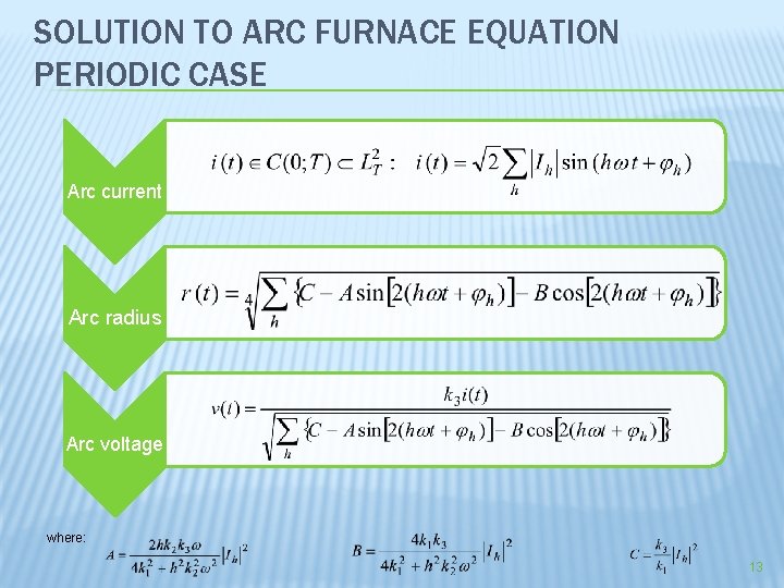 SOLUTION TO ARC FURNACE EQUATION PERIODIC CASE Arc current Arc radius Arc voltage where: