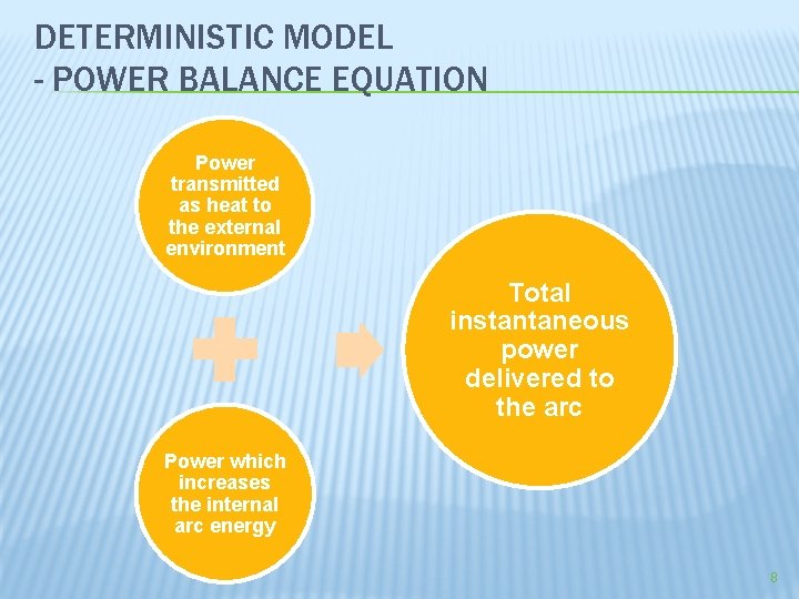 DETERMINISTIC MODEL - POWER BALANCE EQUATION Power transmitted as heat to the external environment