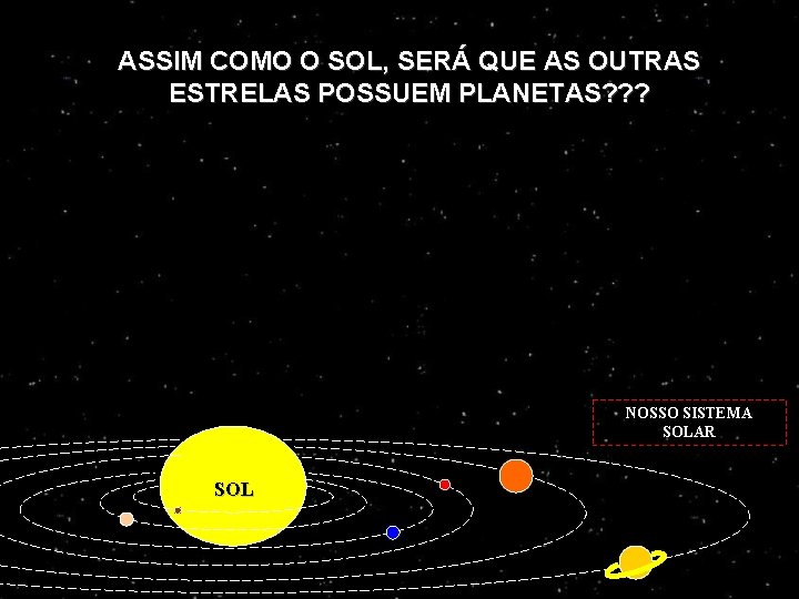 ASSIM COMO O SOL, SERÁ QUE AS OUTRAS ESTRELAS POSSUEM PLANETAS? ? ? NOSSO