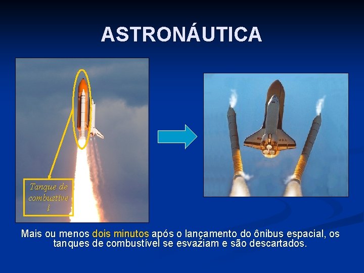 ASTRONÁUTICA Tanque de combustíve l Mais ou menos dois minutos após o lançamento do