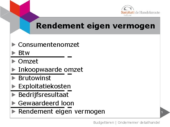 Rendement eigen vermogen Consumentenomzet Btw Omzet Inkoopwaarde omzet Brutowinst Exploitatiekosten Bedrijfsresultaat Gewaardeerd loon Rendement