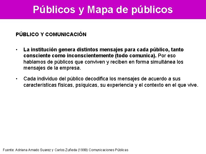 Públicos y Mapa de públicos PÚBLICO Y COMUNICACIÓN • La institución genera distintos mensajes