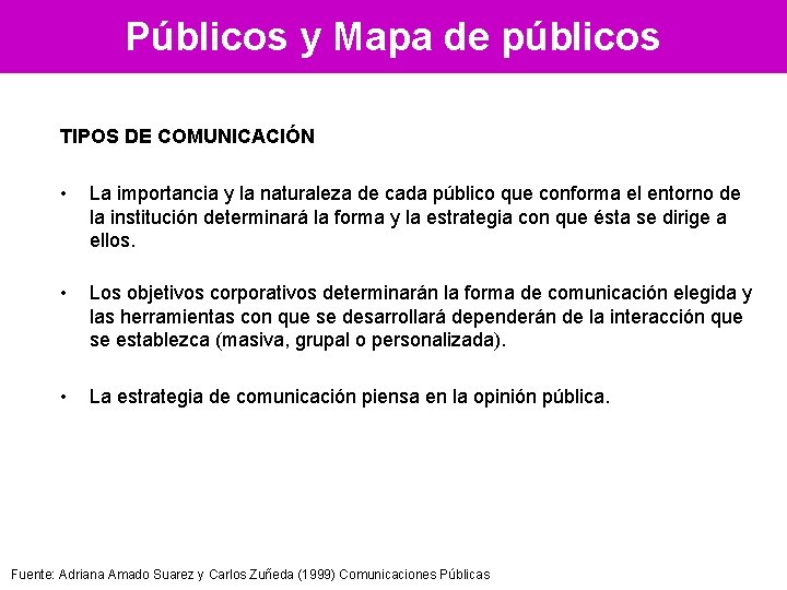 Públicos y Mapa de públicos TIPOS DE COMUNICACIÓN • La importancia y la naturaleza