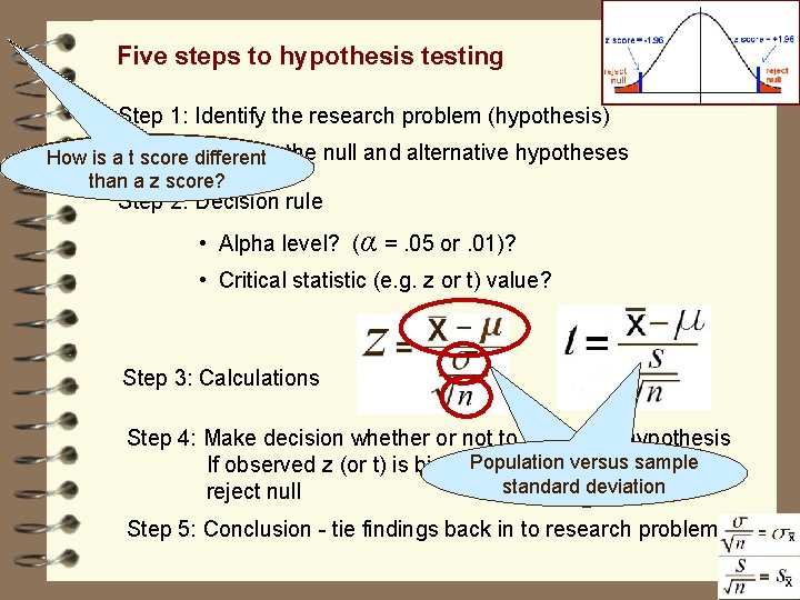 Five steps to hypothesis testing Step 1: Identify the research problem (hypothesis) the null