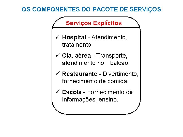 OS COMPONENTES DO PACOTE DE SERVIÇOS Serviços Explícitos ü Hospital - Atendimento, tratamento. ü