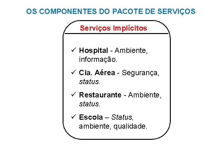 OS COMPONENTES DO PACOTE DE SERVIÇOS Serviços Implícitos ü Hospital - Ambiente, informação. ü