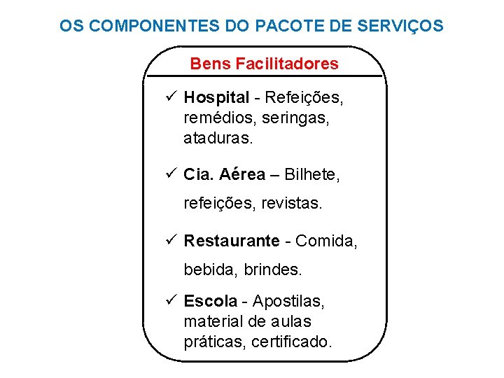 OS COMPONENTES DO PACOTE DE SERVIÇOS Bens Facilitadores ü Hospital - Refeições, remédios, seringas,