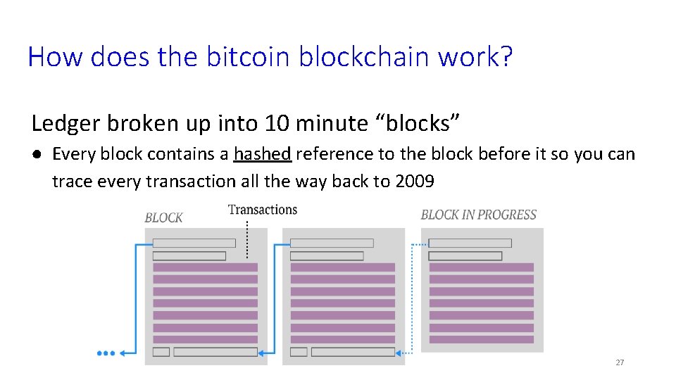 How does the bitcoin blockchain work? Ledger broken up into 10 minute “blocks” ●