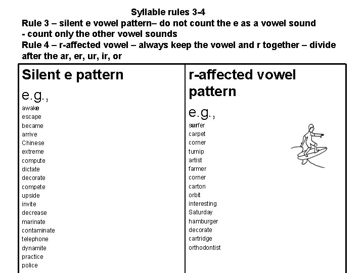 Syllable rules 3 -4 Rule 3 – silent e vowel pattern– do not count