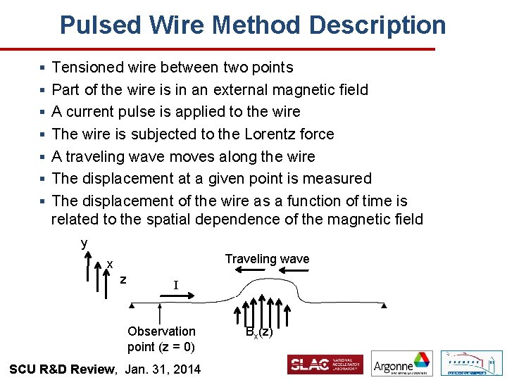 Pulsed Wire Method Description § Tensioned wire between two points § Part of the