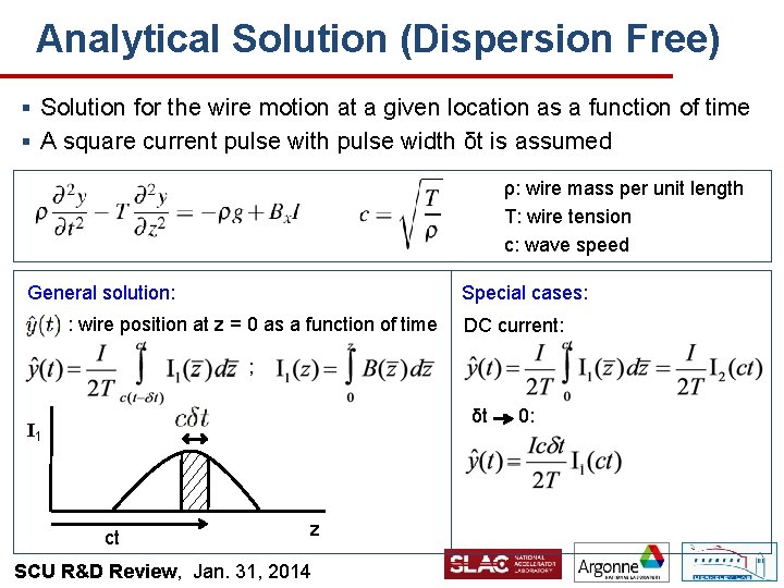 Analytical Solution (Dispersion Free) § Solution for the wire motion at a given location