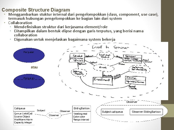 Composite Structure Diagram • Menggambarkan stuktur internal dari pengelompokkan (class, component, use case), termasuk