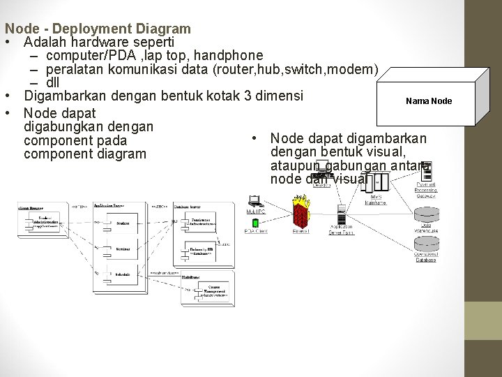 Node - Deployment Diagram • Adalah hardware seperti – computer/PDA , lap top, handphone