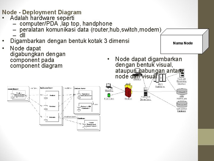 Node - Deployment Diagram • Adalah hardware seperti – computer/PDA , lap top, handphone Node - Deployment Diagram • Adalah hardware seperti – computer/PDA , lap top, handphone