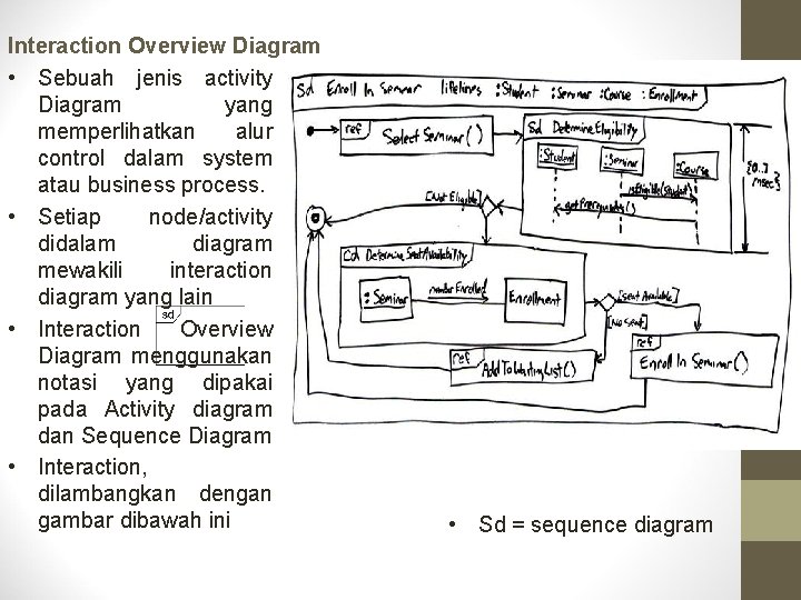 Interaction Overview Diagram • Sebuah jenis activity Diagram yang memperlihatkan alur control dalam system