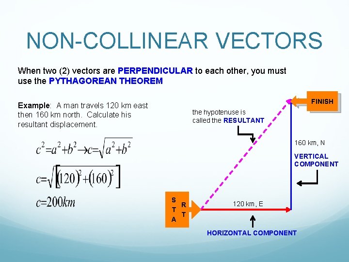 NON-COLLINEAR VECTORS When two (2) vectors are PERPENDICULAR to each other, you must use