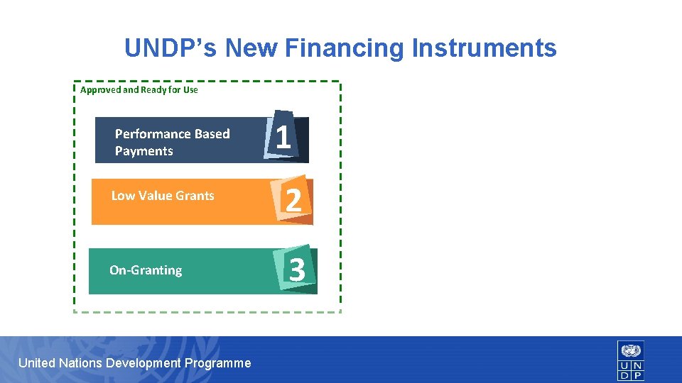 UNDP’s New Financing Instruments Approved and Ready for Use Performance Based Payments 1 Low