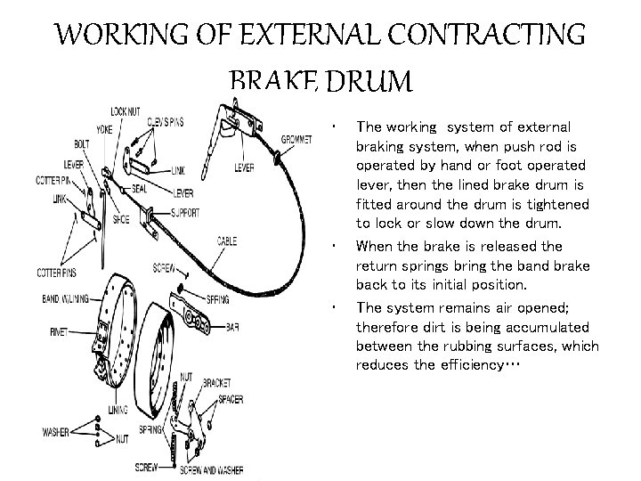 WORKING OF EXTERNAL CONTRACTING BRAKE DRUM • • • The working system of external