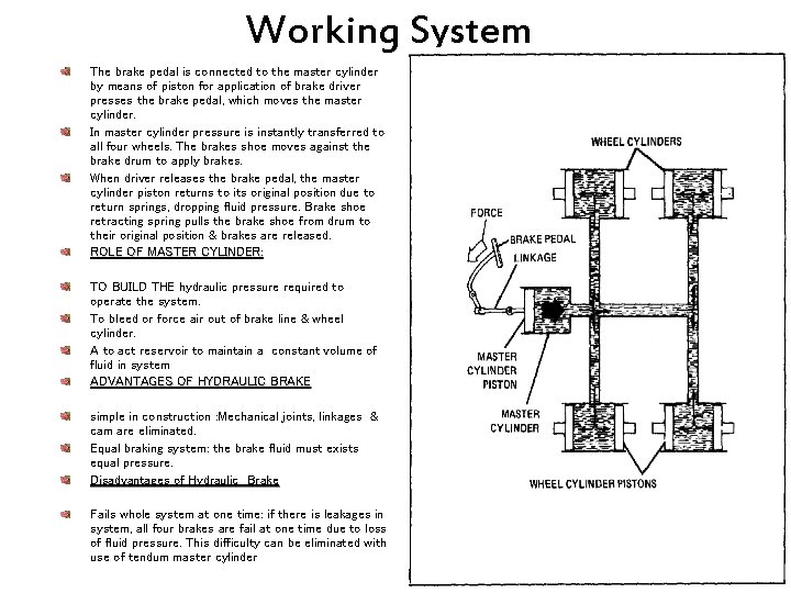 Working System The brake pedal is connected to the master cylinder by means of