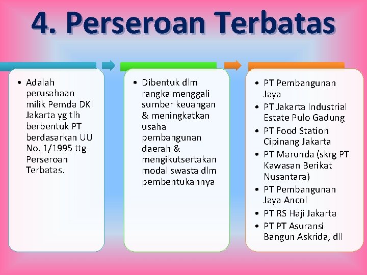 4. Perseroan Terbatas • Adalah perusahaan milik Pemda DKI Jakarta yg tlh berbentuk PT 4. Perseroan Terbatas • Adalah perusahaan milik Pemda DKI Jakarta yg tlh berbentuk PT