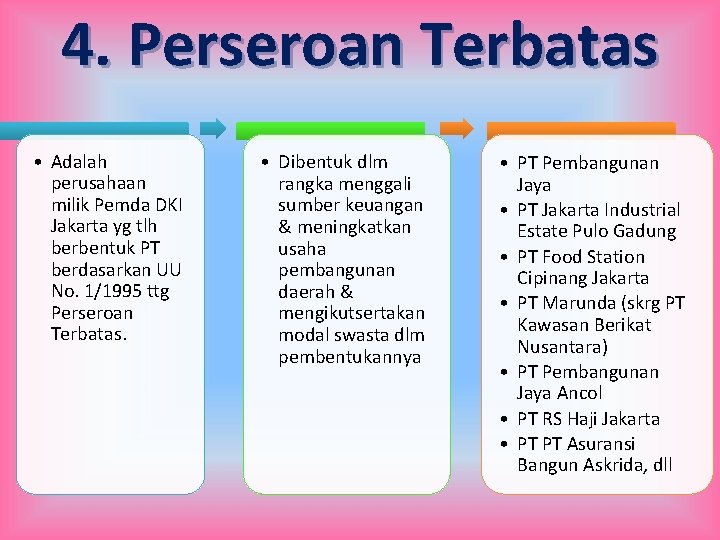 4. Perseroan Terbatas • Adalah perusahaan milik Pemda DKI Jakarta yg tlh berbentuk PT