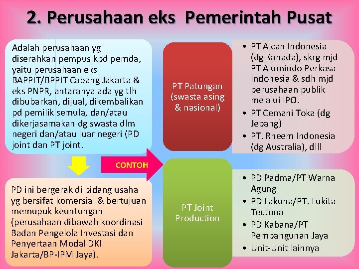 2. Perusahaan eks Pemerintah Pusat Adalah perusahaan yg diserahkan pempus kpd pemda, yaitu perusahaan 2. Perusahaan eks Pemerintah Pusat Adalah perusahaan yg diserahkan pempus kpd pemda, yaitu perusahaan